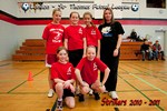 Strikers Young Intermediate