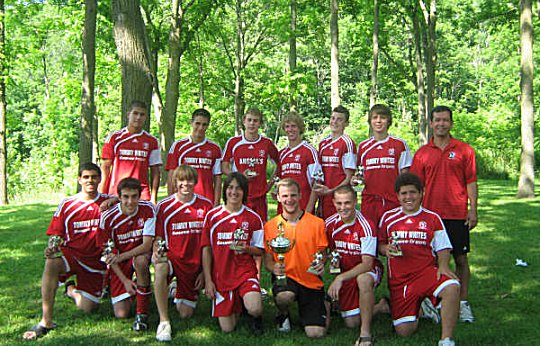 Boys U18 Soccer